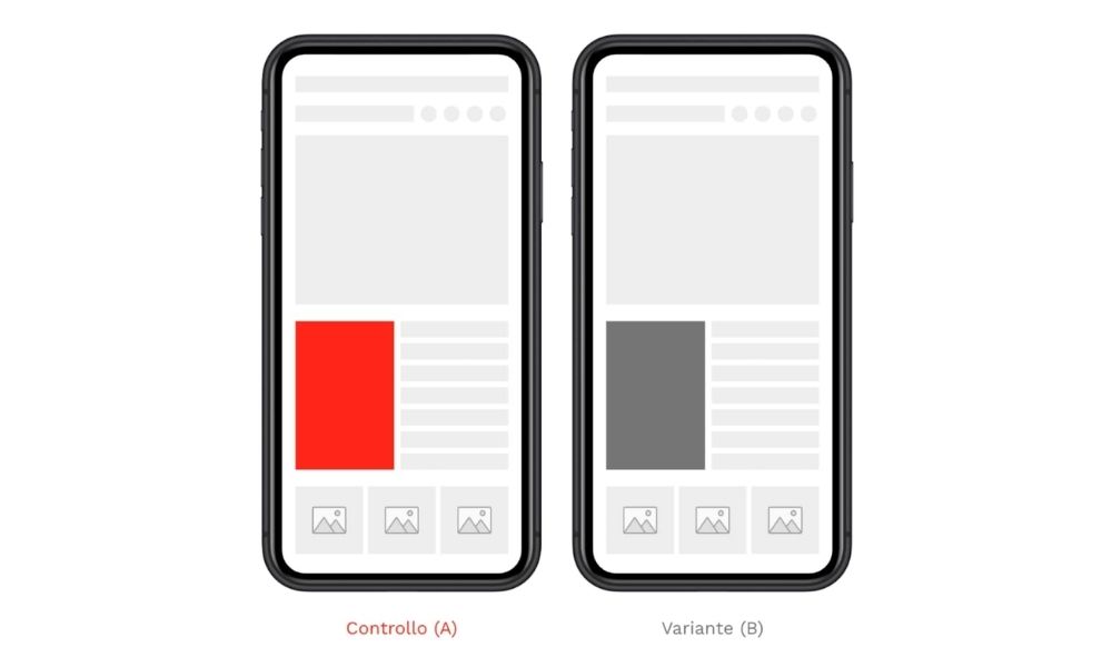 Come funziona un A/B test